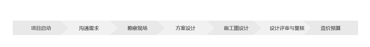實驗室規(guī)劃設(shè)計.png