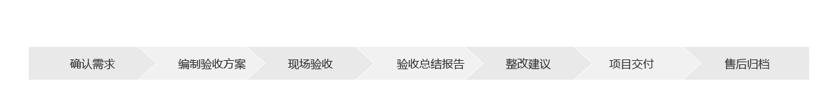 實(shí)驗(yàn)室驗(yàn)收.png